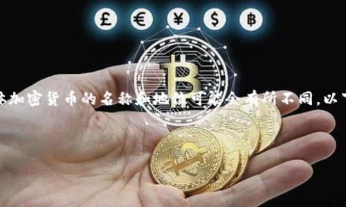 请注意：香港的加密货币市场持续变化，具体加密货币的名称和地位可能会有所不同。以下是根据2023年时的相关信息整理的内容。

以下是你请求的内容：

香港知名的加密货币及其影响解析