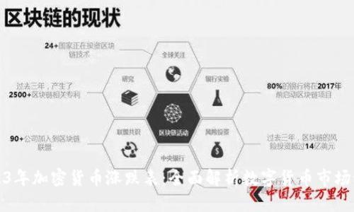 2023年加密货币涨跌表：全面解析数字货币市场动态