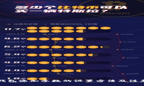 小狐钱包添加参数的设置方法及注意事项