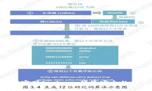 最新小狐钱包APP官网入口 - 便捷安全的数字资产管理工具