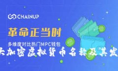 2023年十大加密虚拟货币名